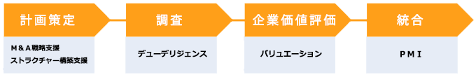 MA_02