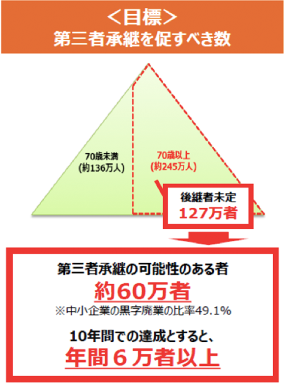 理由2_表